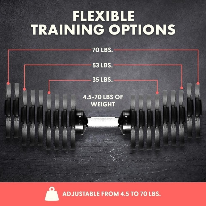 Large Fitness Equipment 70 Lbs - Adjustable Dumbbell Pair 40Kg 评论和价格