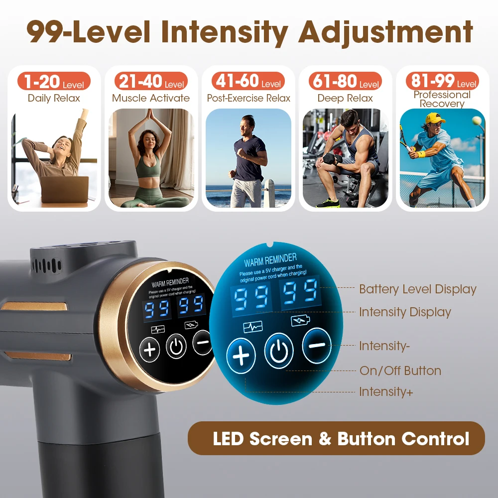 Electric Fascia Gun 99 Levels  - Electric Massage Gun Deep Tissue 评论和价格