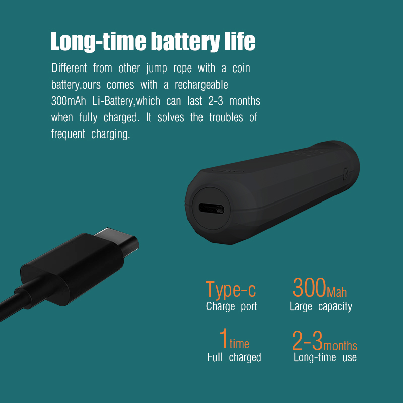 Wholesale Calorie Counter Wire - Smart Jump Rope Digital Counter 评论和价格